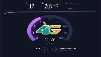 Bật mí thông tin MỚI nhất về tốc độ mạng 4G Viettel